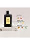 Tiger Noire perfume Edp 100ML - 5