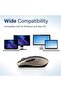 1600DPI Silent Mouse, Ergonomic Symmetric 2.4Ghz Cordless Silent Keys Mouse with Long Batter - 6
