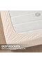 Double-striped Fitted Sheet Set - Premium And Durable Quality, Deep Pocket For A Perfect Fit - 6