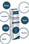 Relaxin Pain Relief and Relaxing Massage Cream 150 ml - 4