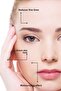 Moisturizing Revitalizing Anti-Blemish Skin Serum Hyaluronic Acid & Peptide Serum - 2
