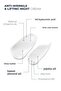 Retinol - Moisturizing Night Face Cream - Anti-Blemish, Anti-Wrinkle & Lifting Night Cream - 7