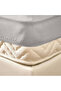 Soft Basic Double Fitted Sheet - Gray - 160X200 cm - 2