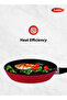 Forged Aluminum Nonstick Fry Pan with Induction Bottom , 24cm, With Red Exterior - 3