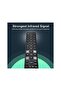 Remote Control RC802N for TCL FFALCON LED 4K UHD HDR Smart Android TVs, with Netflix Shortcut Key - 5