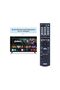 RM-AAU104 RMAAU104 Replace Remote Control suit for Sony STR-DH520 STRDH520 Multi Channel AV Receiver - 2
