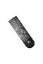 LS2 TV Remote Control, Wireless, 1.5M Range - 3