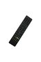 TV Remote Control - 3