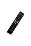i Smart TV Remote Control - 3