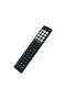 EN2G36H Replacement Remote Compatible with Hisense TV 40A5KQTUK 40A4KTUK 32A5KQTUK - 4