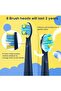 Kids Electric Toothbrush, Rechargeable Sonic Soft Bristle Toothbrushes with 8 Brush Heads, DIY - 7