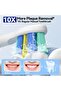 Electric Toothbrush with 10 Brush Heads, Travel Case and Holder, Smart Timer for Adults, SG-23 - 5