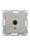 MECANISM PRIZA TV FINALA KARRE PLUS 55 BRONZ