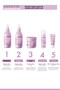 Regenerating Mask - Keratin Repair Mask for Treated and Fragile Hair 500 ml - 2