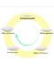 4 Pieces Antiallergic 50x70 Bead Silicone Pillow 600 gr - 3