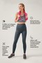 Women's Charcoal Gray High Waist Seamless Ribbed Fitness Leggings - 3