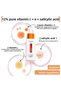 Revitalift Clinical 12% Pure Vitamin C Brightening, Tone Equalizing, Anti-Pore Serum 30 ml - 3