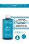 Skin Care Cleansing, Repairing and Moisturizing Care Set - 3