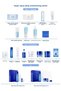 Intense Moisturizing Set Containing 10 Different Hyaluronic Acid Complexes Super Aqua Ultra Hyalron Set (2) - 7