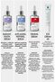 Radiant Youth+ Anti-Aging Peptides+ Firming Serum 3 Kinds of Serum+ Eye Contour Care Cream - 5