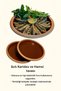 2-Piece Earthenware Glazed Meat-Shrimp Pan 22X3 cm (for Home-Type Oven) - 6