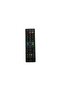 New GB225WJSA Replaced Remote Control Fit for Sharp TVs - 2