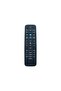 Replaced Remote Control Fit for Philips Fidelio B5/12 B5/37 B5/79 Soundbar Speaker - 2