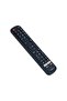 EN2AW27H Replacement Remote fit for Hisense 4K Smart TV - 3