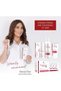 Seboradin Hair Loss and Regrowth Fitocell Serum Treatment with Swiss Technology Stem Cells Phytocell - 3