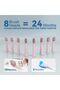 Sonic Electric Toothbrush for Adults and Kids - 2
