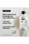 300 ml Metal Detox Shampoo - for Processed and Damaged Hair - 2