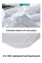 Quilted Fitted Mattress Protector, Single /Double, Waterproof , Mattress Protector -Sweating Mattress Protector - 6
