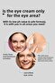 Premium Fermented - 10g Eye Cream, Anti-Wrinkle and Anti-Aging Moisturizer - 6