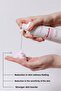 Barrier Strengthening B12 Cleaning Foam - 4