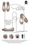 Daily Women's Non-Slip Thick Sole Silvery Black Soft Stylish Pool Beach Sea Shoes J1-J2 - 7