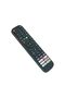 EN2AC30H Replacement Remote fit for Hisense Smart LED TV - 3