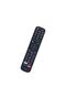 EN2BE27H Replacement Remote fit for Hisense Smart LCD TV EN2BE27 EN2BE27D - 3