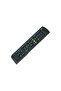 Replaced Remote Control Fit For ANTTEQ Smart TV AB32 AB24 - 4