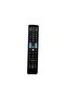 i Smart TV Remote Control - 4