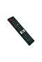 ER-22641HS Replacement Remote Compatible with Hisense LCD LED TV 32PD5000 ER22641HS - 5