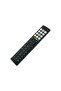 EN2U36 Replacement Remote fit for Hisense Smart Vidaa TV 32A4KAU 40A4KAU Sub EN2V36H - 4