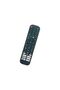 EN2H30H Replacement Remote Compatible with Hisense TV 75A7100F EN2H30H - 4