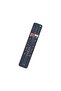 Replacement Voice Remote control TX500U for Sony TVs - 3