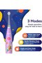 Kids Electric Toothbrush with Colorful Light, 8 Soft Toothbrush Heads, Cute Animal Stickers, O - 8