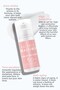 SPF 50 Brightening and Skin Tone Evening High Protection Facial Sunscreen 50 ml - 2