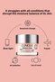 Moisture Surge 100 Hours Effective Moisturizing and Regenerating Cream 75 ml Pssns934 - 4