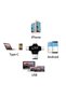 قارئ بطاقات 4 في 1 Lightning Type-C Micro USB أسود - 3