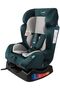 The Brand Sumo Car Seat – Birth to 6yrs Baby Travel Gear – Convertible Rear & Forward Facin - 2