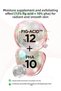 Skin Care Pad Containing Fig Acid (25 Pieces) Goodal Fig Acid Peptide Glow Skin Booster Pad - 6