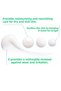 Special Moisturizing Cream for Dry Skin Meet Package (Cica Cream Set) - 6